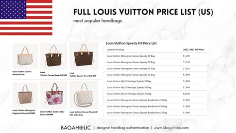 louis vuitton best sellers 2022|louis vuitton price list 2022.